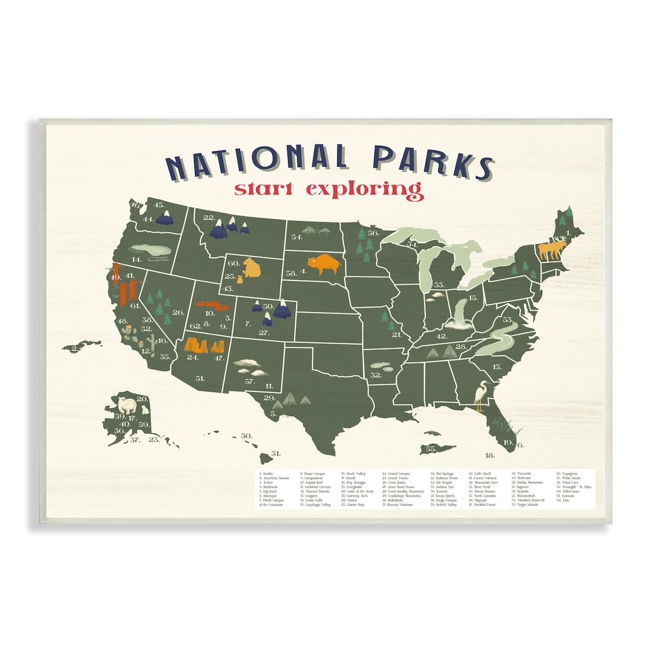 Stupell Industries National Parks Map with Numbered Key United States Wall Plaque